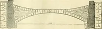 An illustration from The Civil engineer and architect's journal, scientific and railway gazette (1839)