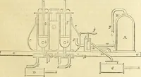 An illustration from The Civil engineer and architect's journal, scientific and railway gazette (1839)