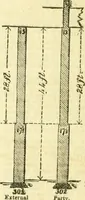 An illustration from The Civil engineer and architect's journal, scientific and railway gazette (1839)