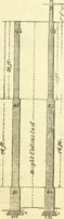 An illustration from The Civil engineer and architect's journal, scientific and railway gazette (1839)