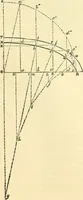 An illustration from The Civil engineer and architect's journal, scientific and railway gazette (1839)