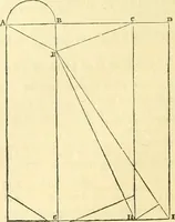 An illustration from The Civil engineer and architect's journal, scientific and railway gazette (1839)