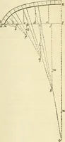 An illustration from The Civil engineer and architect's journal, scientific and railway gazette (1839)