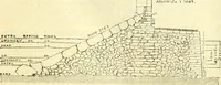 An illustration from The Civil engineer and architect's journal, scientific and railway gazette (1839)