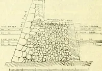 An illustration from The Civil engineer and architect's journal, scientific and railway gazette (1839)