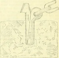 Picture 14 of 158 from The Civil engineer and architect's journal, scientific and railway gazette (1839), leaf 35