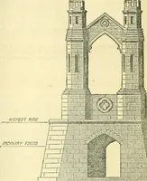 Picture 142 of 158 from The Civil engineer and architect's journal, scientific and railway gazette (1839), leaf 355