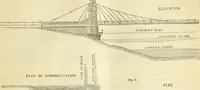 An illustration from The Civil engineer and architect's journal, scientific and railway gazette (1839)