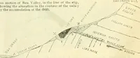 An illustration from The Civil engineer and architect's journal, scientific and railway gazette (1839)