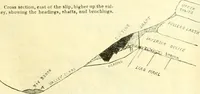 An illustration from The Civil engineer and architect's journal, scientific and railway gazette (1839)