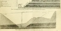An illustration from The Civil engineer and architect's journal, scientific and railway gazette (1839)