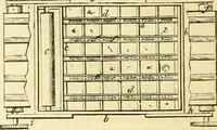 An illustration from The Civil engineer and architect's journal, scientific and railway gazette (1839)