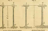 An illustration from The Civil engineer and architect's journal, scientific and railway gazette (1839)