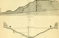 An illustration from The Civil engineer and architect's journal, scientific and railway gazette (1839)
