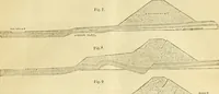 An illustration from The Civil engineer and architect's journal, scientific and railway gazette (1839)