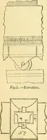 Picture 26 of 158 from The Civil engineer and architect's journal, scientific and railway gazette (1839), leaf 63