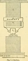 An illustration from The Civil engineer and architect's journal, scientific and railway gazette (1839)