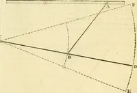 An illustration from The Civil engineer and architect's journal, scientific and railway gazette (1839)
