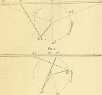 An illustration from The Civil engineer and architect's journal, scientific and railway gazette (1839)