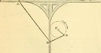 An illustration from The Civil engineer and architect's journal, scientific and railway gazette (1839)