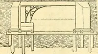 An illustration from The Civil engineer and architect's journal, scientific and railway gazette (1839)