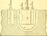 An illustration from The Civil engineer and architect's journal, scientific and railway gazette (1839)