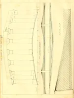 An illustration from The Civil engineer and architect's journal, scientific and railway gazette (1839)