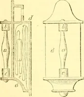 An illustration from The Civil engineer and architect's journal, scientific and railway gazette (1839)
