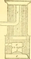 An illustration from The Civil engineer and architect's journal, scientific and railway gazette (1839)