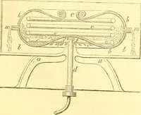 An illustration from The Civil engineer and architect's journal, scientific and railway gazette (1839)