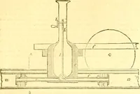 An illustration from The Civil engineer and architect's journal, scientific and railway gazette (1839)