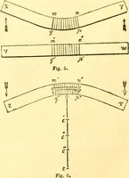 An illustration from The Civil engineer and architect's journal, scientific and railway gazette (1839)