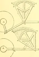 An illustration from The Civil engineer and architect's journal, scientific and railway gazette (1839)