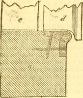 An illustration from The Civil engineer and architect's journal, scientific and railway gazette (1839)