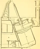 An illustration from The Civil engineer and architect's journal, scientific and railway gazette (1839)