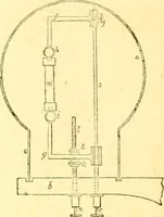 An illustration from The Civil engineer and architect's journal, scientific and railway gazette (1839)