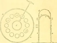 An illustration from The Civil engineer and architect's journal, scientific and railway gazette (1839)