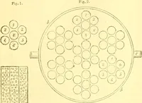 An illustration from The Civil engineer and architect's journal, scientific and railway gazette (1839)