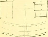 An illustration from The Civil engineer and architect's journal, scientific and railway gazette (1839)