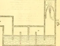 An illustration from The Civil engineer and architect's journal, scientific and railway gazette (1839)
