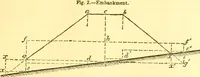 An illustration from The Civil engineer and architect's journal, scientific and railway gazette (1839)
