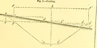 An illustration from The Civil engineer and architect's journal, scientific and railway gazette (1839)