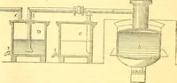 An illustration from The Civil engineer and architect's journal, scientific and railway gazette (1839)