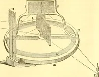 An illustration from The Civil engineer and architect's journal, scientific and railway gazette (1839)