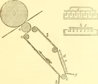 An illustration from The Civil engineer and architect's journal, scientific and railway gazette (1839)