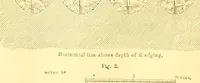 Picture 91 of 95 from The Civil engineer and architect's journal, scientific and railway gazette (1839), leaf 413