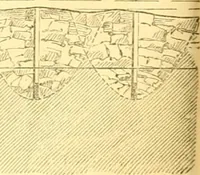 Picture 92 of 95 from The Civil engineer and architect's journal, scientific and railway gazette (1839), leaf 413