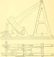 An illustration from The Civil engineer and architect's journal, scientific and railway gazette (1839)