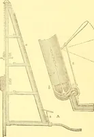 An illustration from The Civil engineer and architect's journal, scientific and railway gazette (1839)