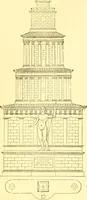 An illustration from The Civil engineer and architect's journal, scientific and railway gazette (1839)